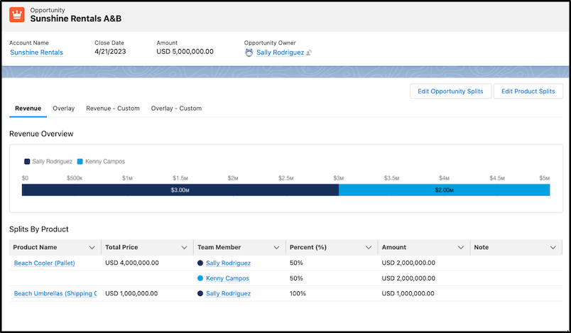 Salesforce Summer 23 Features - splits